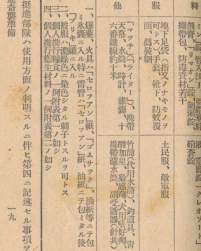 156499 B