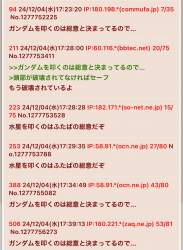 218678 B