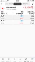 103688 B