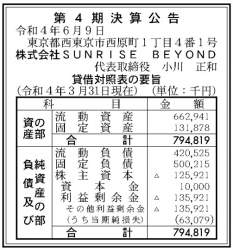 90245 B