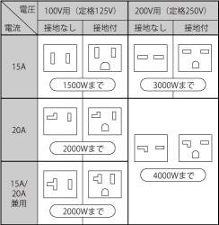63881 B