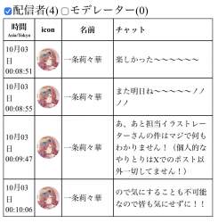 158536 B