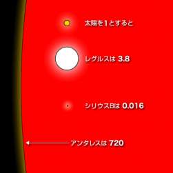 27654 B