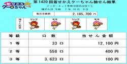 100695 B