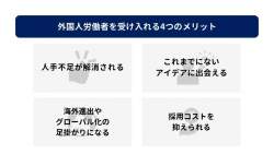 26972 B