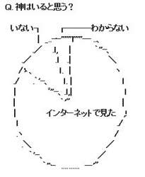 10569 B