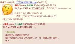 282391 B
