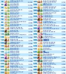 568987 B