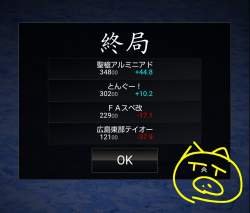 115825 B