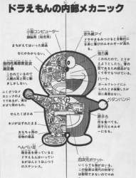 26683 B