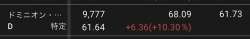 28223 B