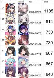 360918 B