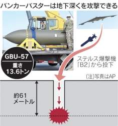 27099 B