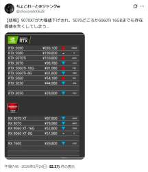 70538 B