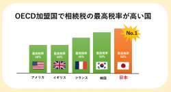 131825 B