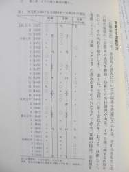 90638 B