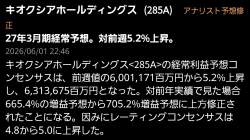 226834 B