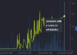 29497 B