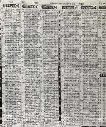 663908 B