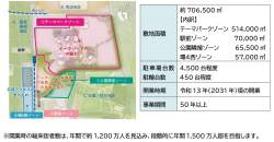515544 B