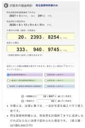 328982 B