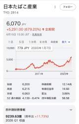 225237 B