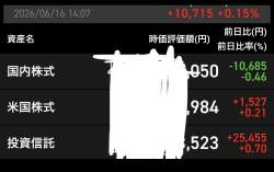 111083 B