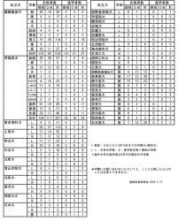 413181 B
