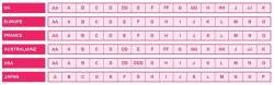 58018 B