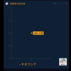 2750075 B