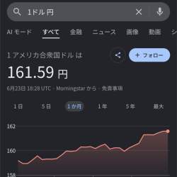 128376 B