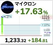 29093 B