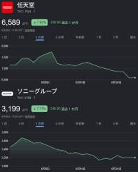 43500 B