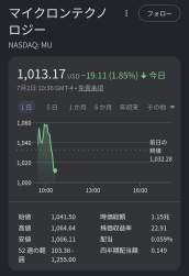 248122 B