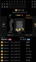 145023 B