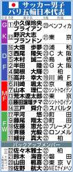 1007383 B