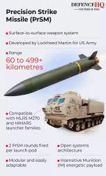 76937 B
