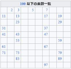 8106 B