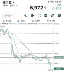 128323 B