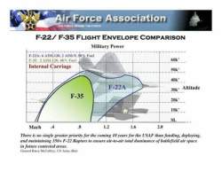 29130 B