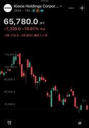140896 B