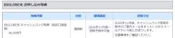 29598 B