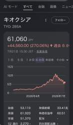 156730 B