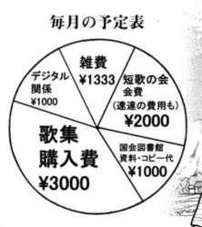 44134 B
