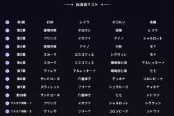 150968 B