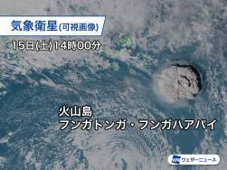 107088 B