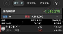 125494 B
