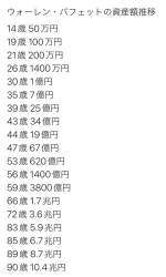 80274 B