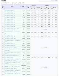298013 B