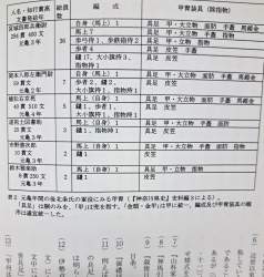 657734 B